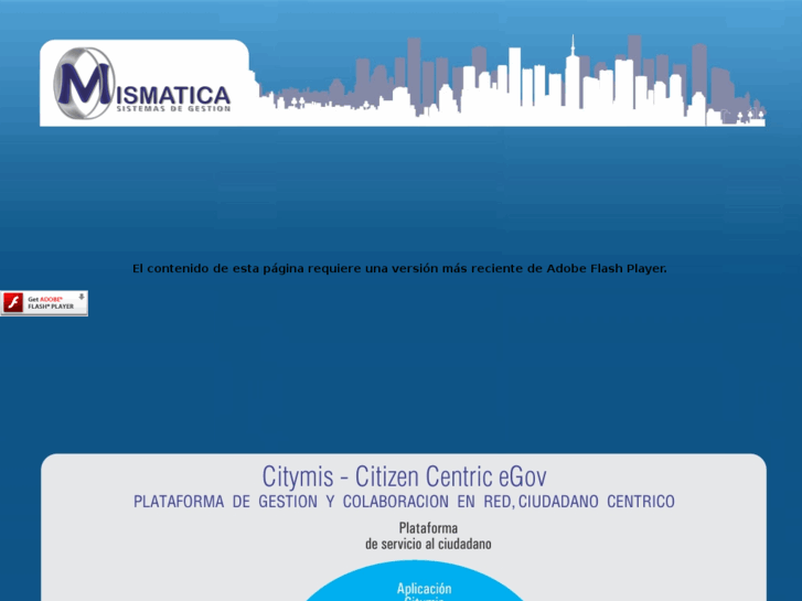 www.mismatica.com