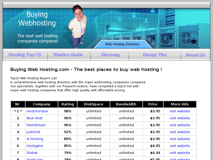 www.buying-webhosting.com