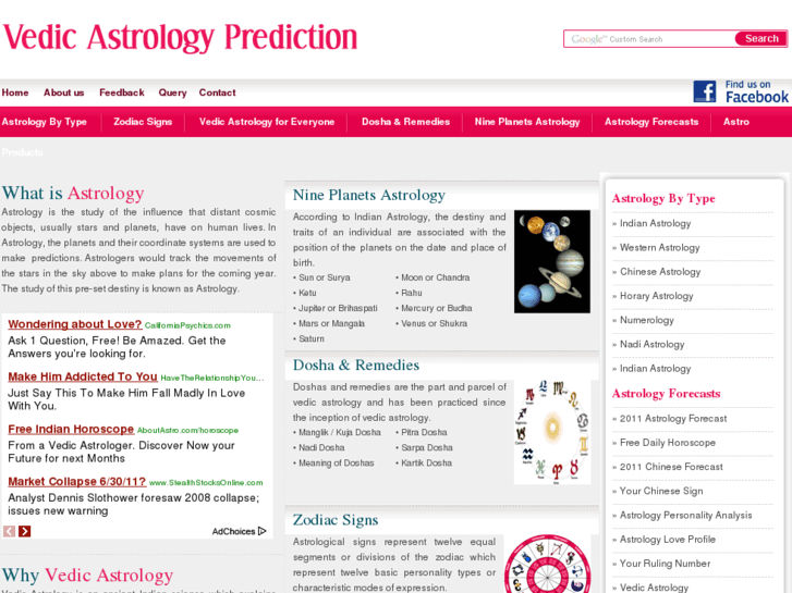 www.vedicastrologyprediction.com