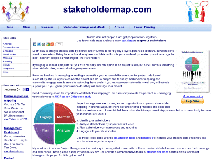 www.stakeholdermap.com