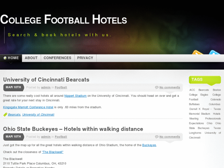 www.collegefootballhotels.com