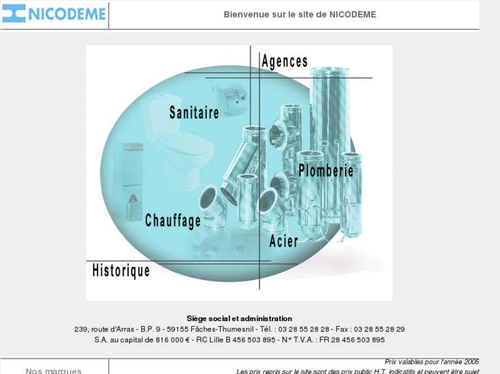 www.nicodeme-acier.com