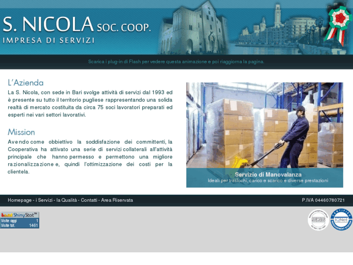 www.coopsanicola.com