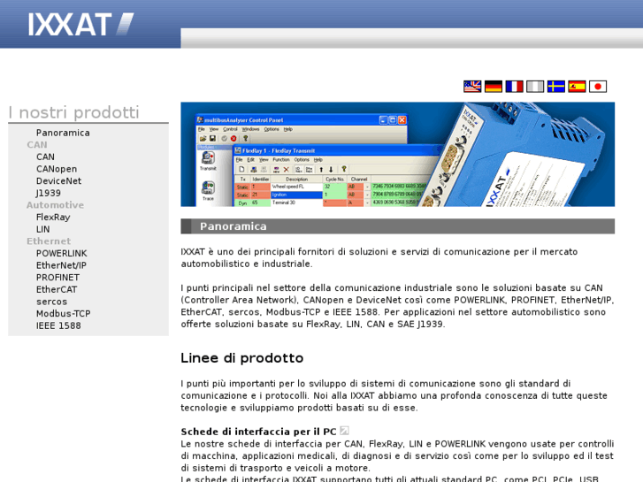 www.ixxat.it