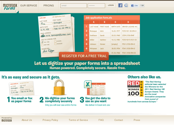 www.microtaskforms.info