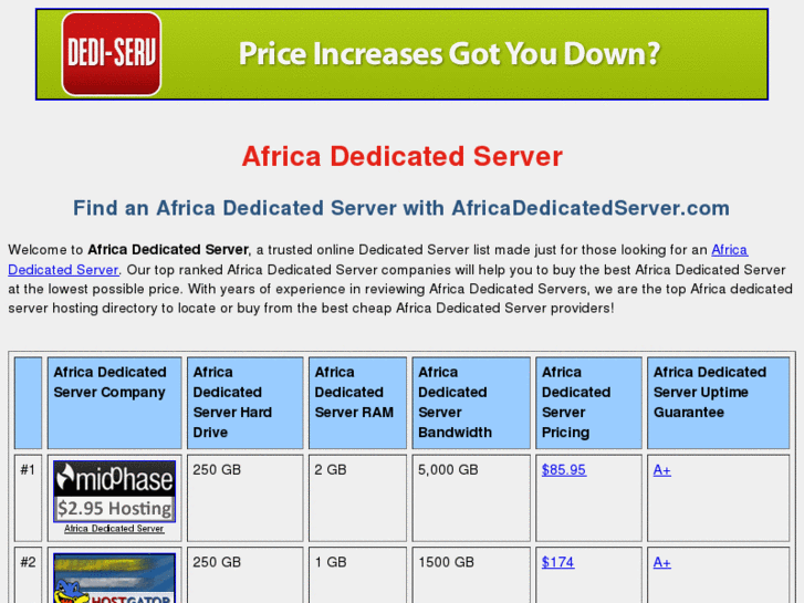 www.africadedicatedserver.com