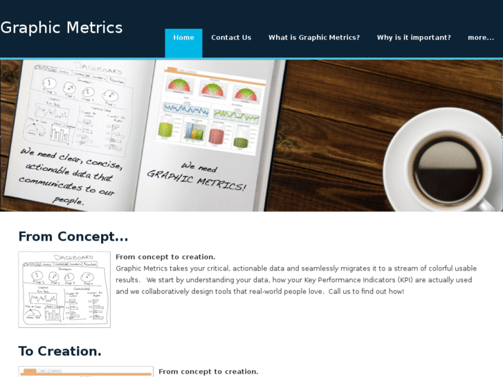 www.graphicmetrics.com