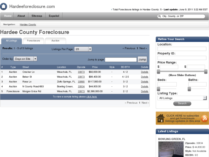 www.hardeeforeclosure.com