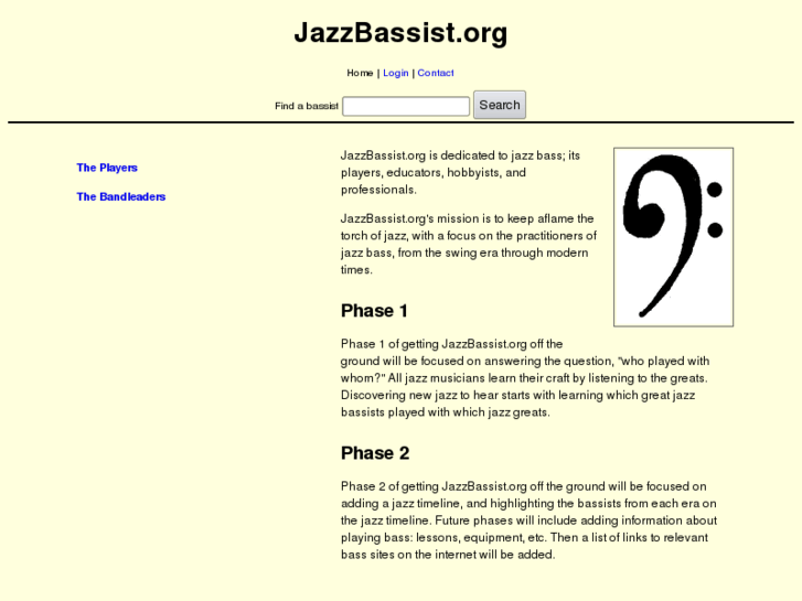 www.jazzbassist.org