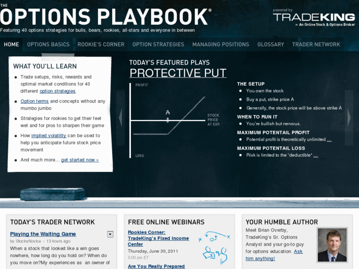 www.optionsplaybook.org