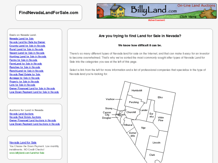 www.findnevadalandforsale.com