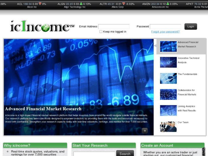 www.icincome.com