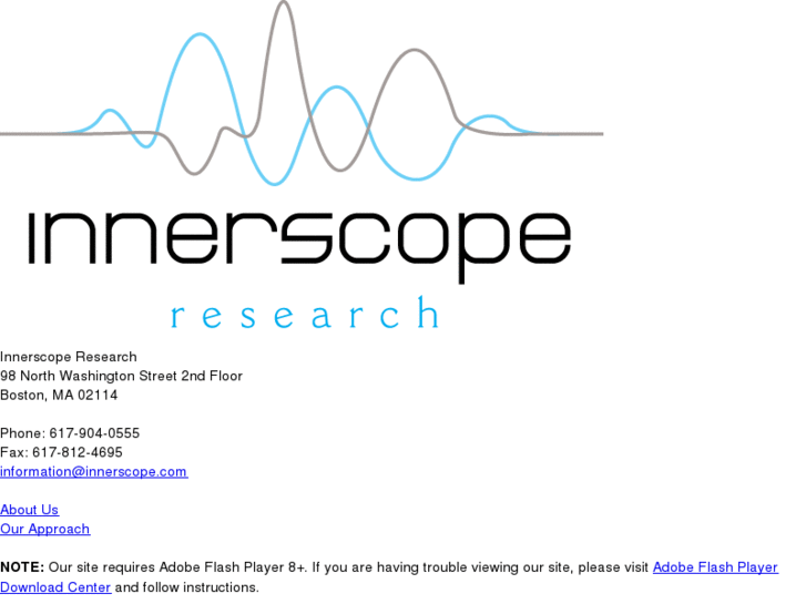 www.innerscope.com