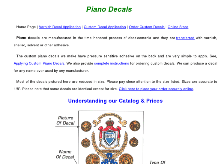 www.pianodecals.com