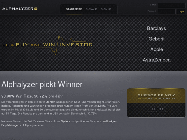 www.alphalizer.net