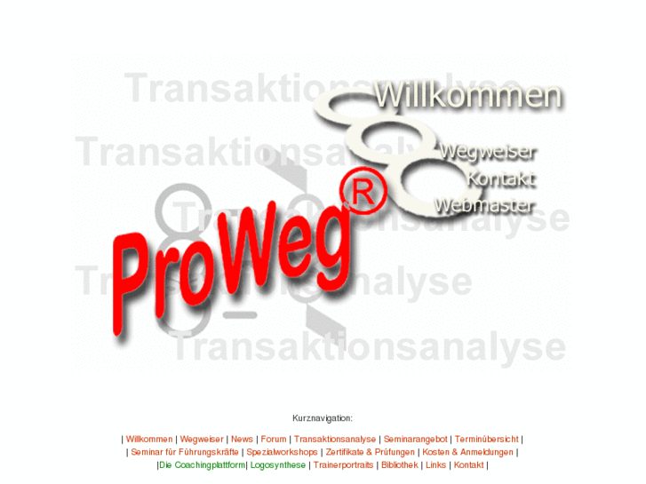 www.proweg.com