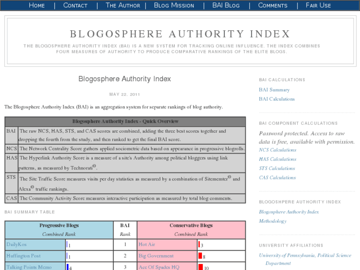 www.blogosphereauthorityindex.com