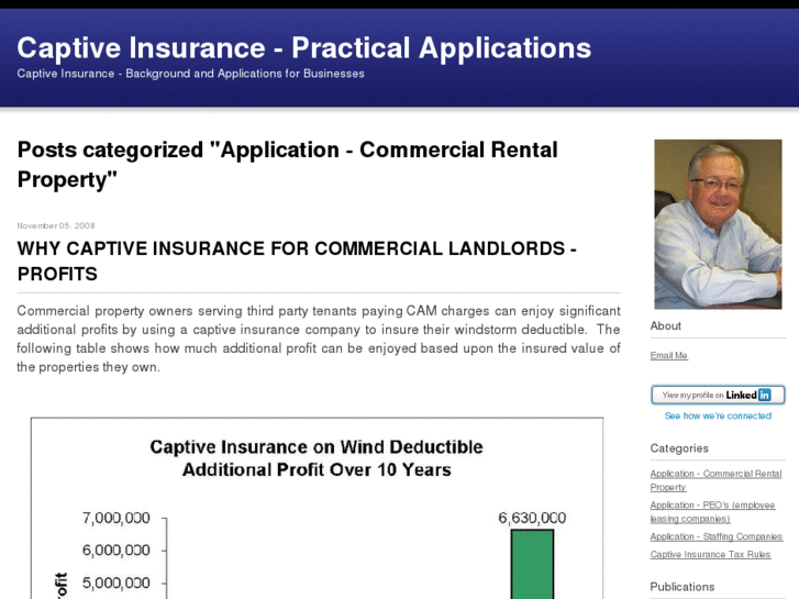 www.captivesforcommercialproperty.com