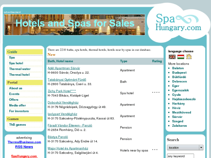 www.spahungary.net