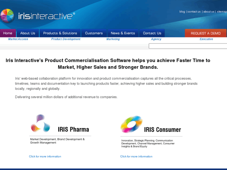 www.irisinteractive.com