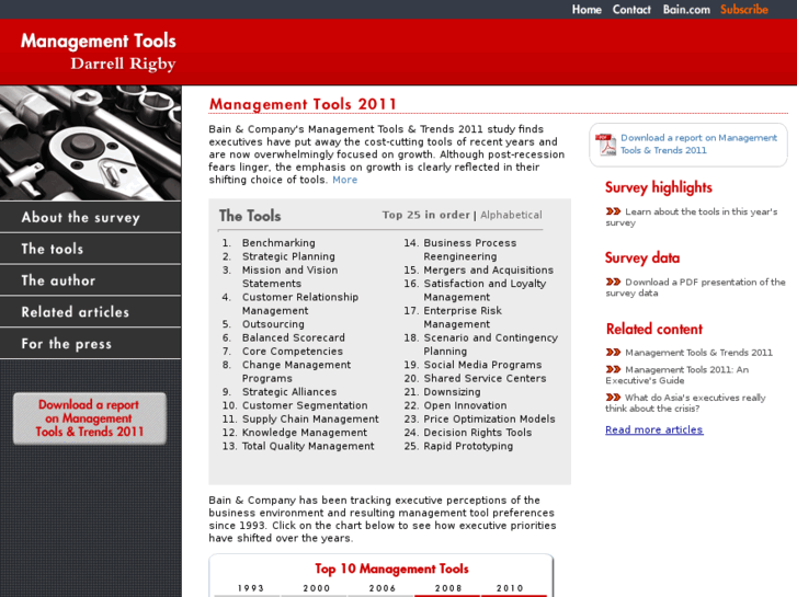 www.bainmanagementtools.com