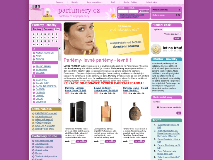 www.parfumery.cz