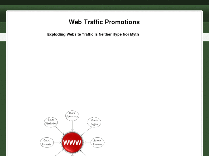 www.webtrafficpromotions.org