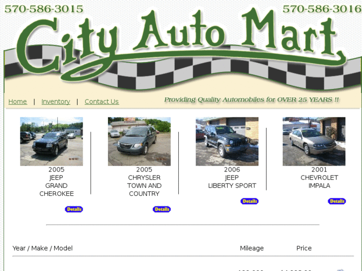 www.cityautomartpa.com