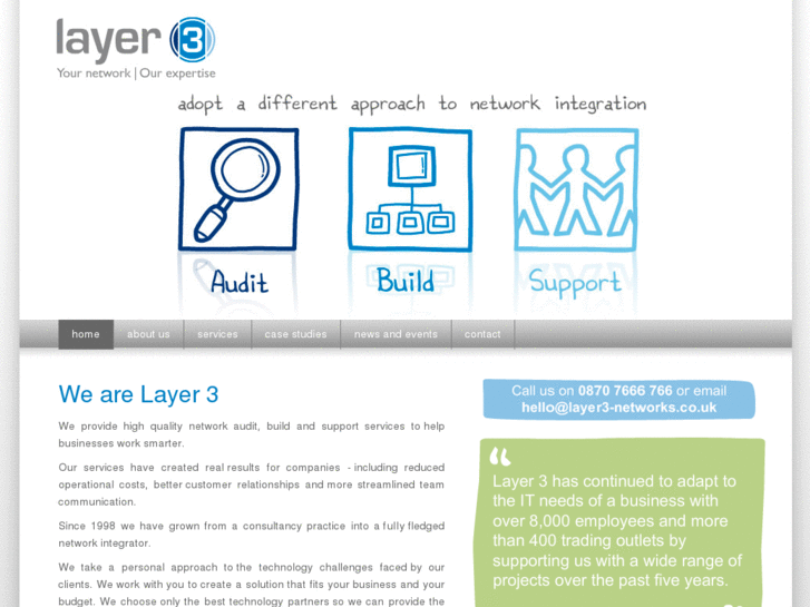 www.layer3-networks.com