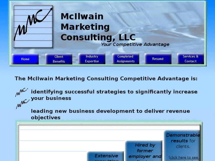 www.mcilwainmarketing.com