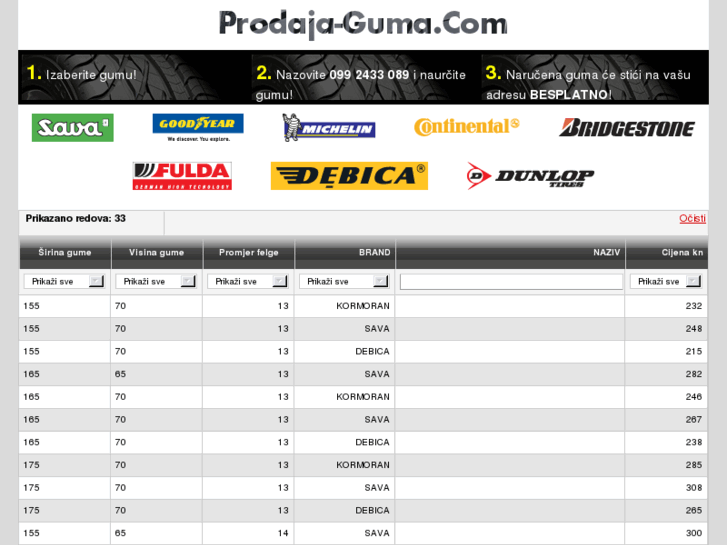 www.prodaja-guma.com