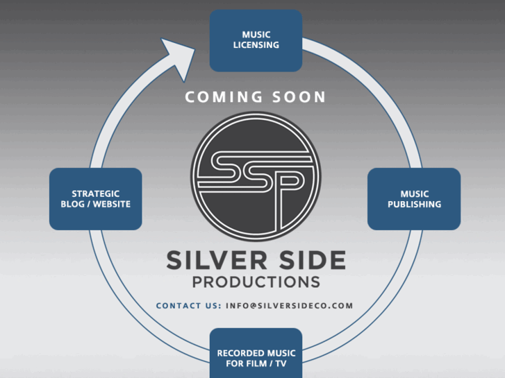 www.silversideco.com