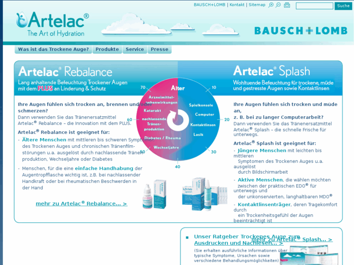 www.artelacadvanced.com