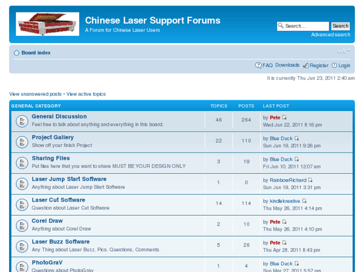 www.chineselasersupportforum.com