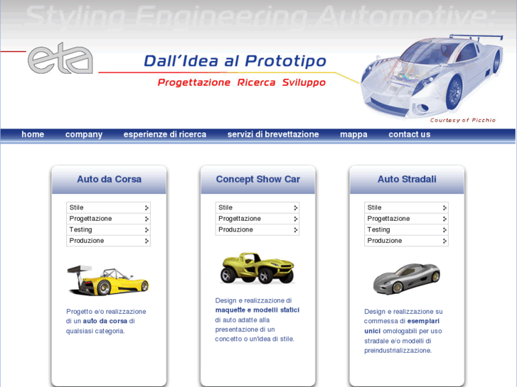 www.etaautomotive.com