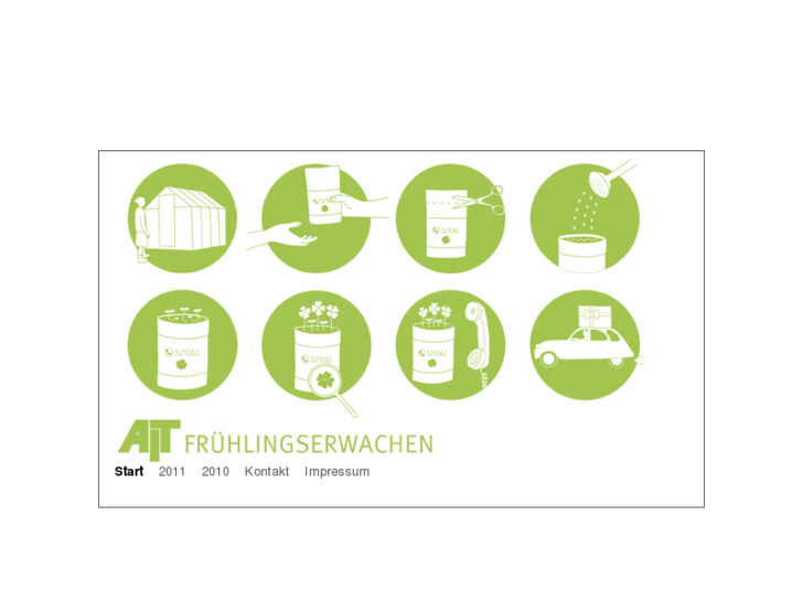 www.ait-fruehlingserwachen.com