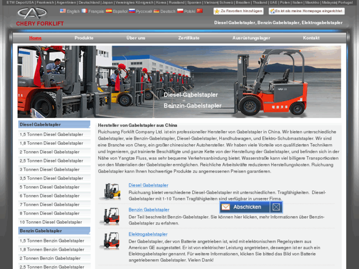 www.forkliftchery.de