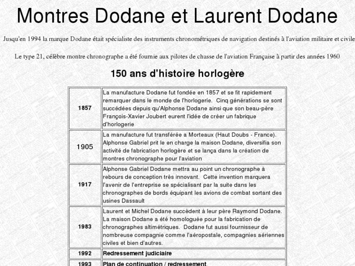 www.laurent-dodane.com