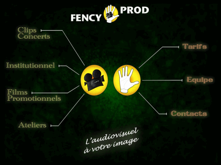 www.fencyprod.com