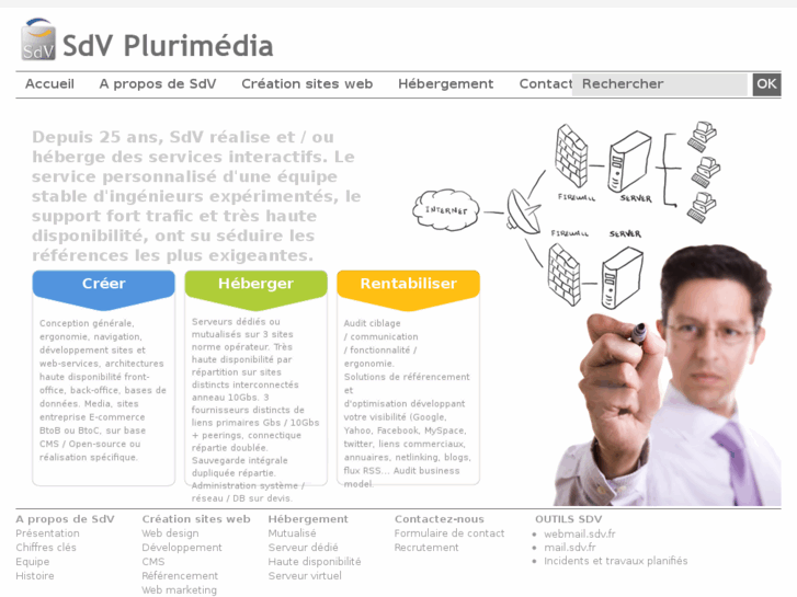 www.sdv-plurimedia.com