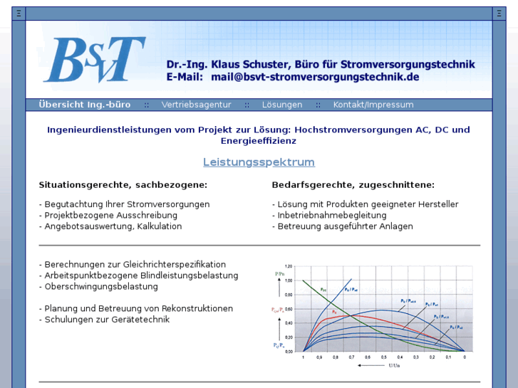 www.bsvt-stromversorgungstechnik.de