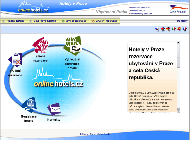 www.onlinehotels.cz