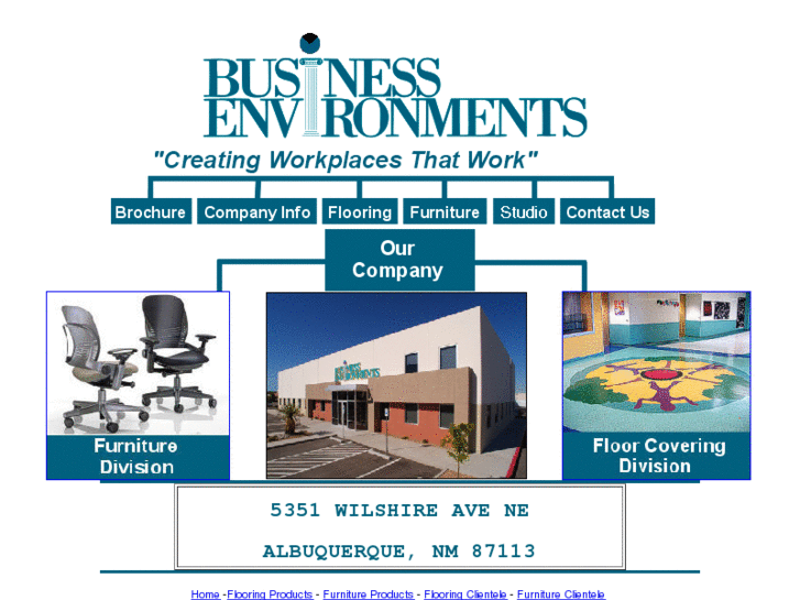 www.businessenvironments.com