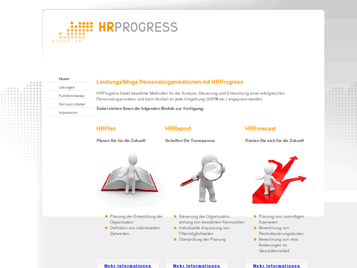 www.hrprogress.com