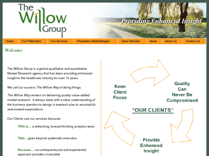 www.willowgroup.com