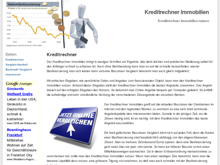 www.kreditrechnerimmobilien.org