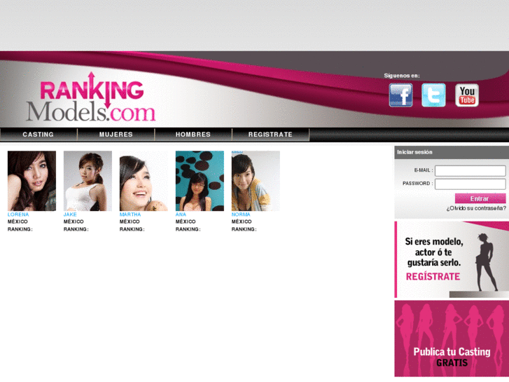 www.rankingmodels.com