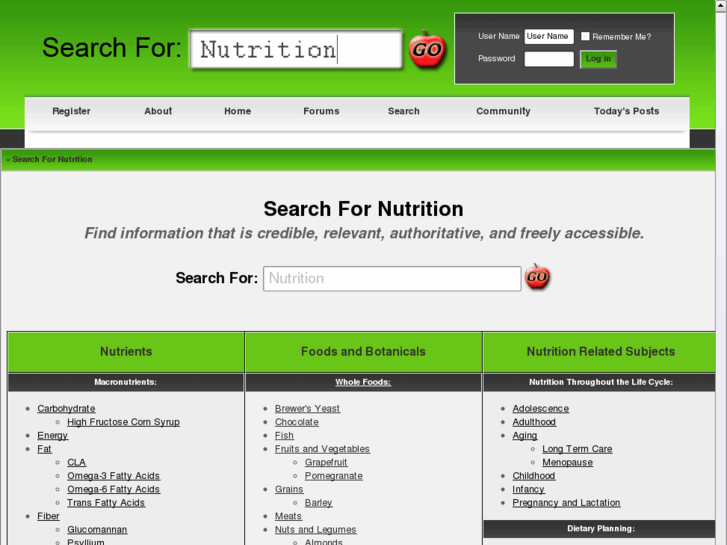 www.searchfornutrition.com