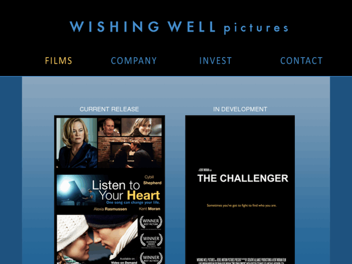 www.wishing-well-pictures.com