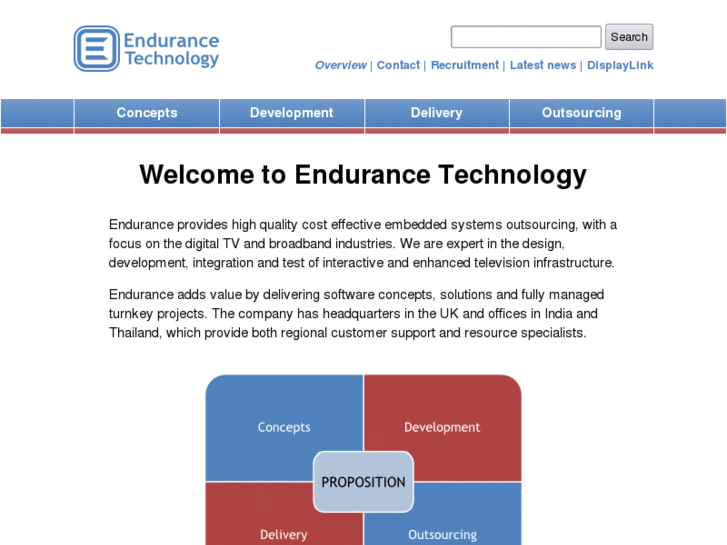 www.endurancetech.co.uk